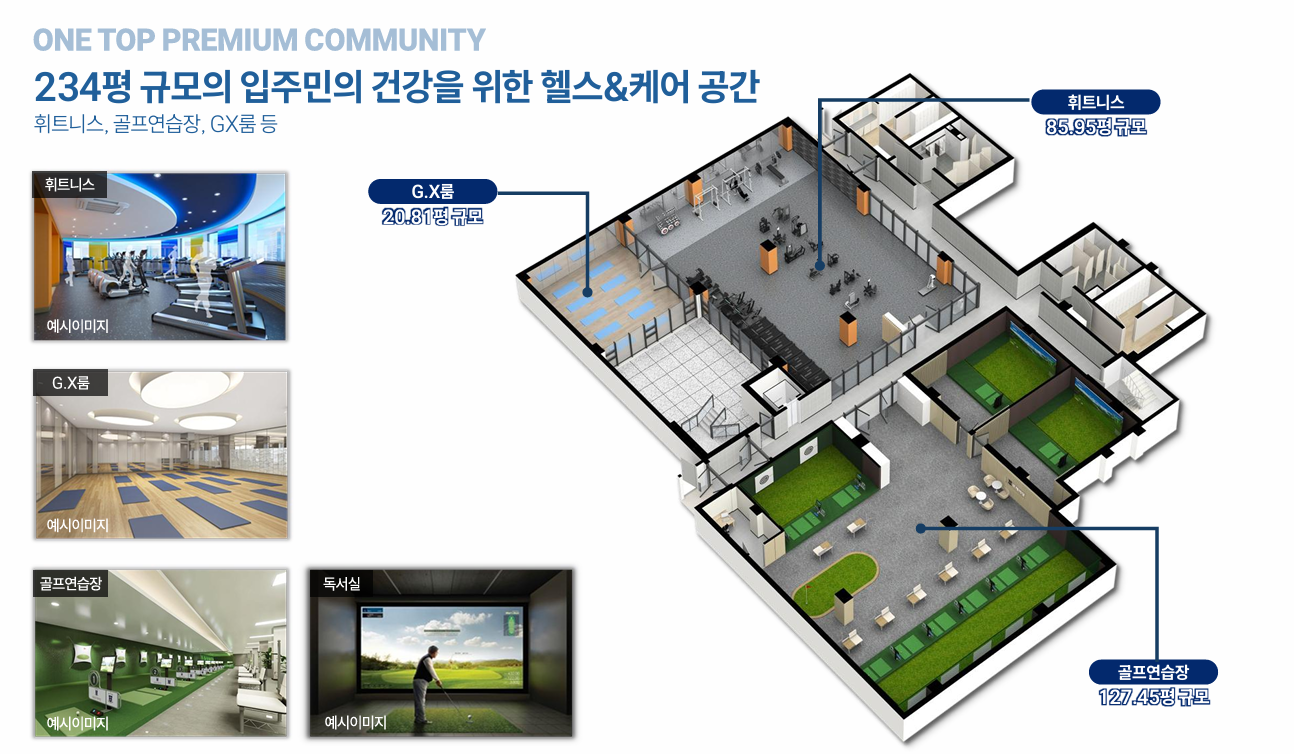 234평 커뮤니티 시설 — 피트니스 · GX룸 · 스크린골프실 · 휴게실