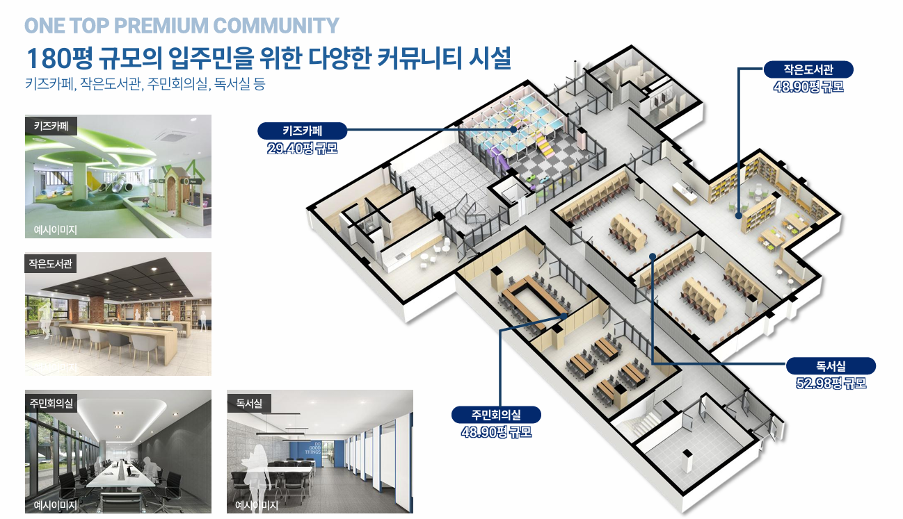 180평 커뮤니티 시설 — 키즈카페 · 작은도서관 · 주민회의실 · 독서실